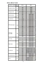 Preview for 276 page of Blaupunkt 5KD94190GB Instructions On Mounting An Use