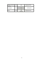 Preview for 279 page of Blaupunkt 5KD94190GB Instructions On Mounting An Use