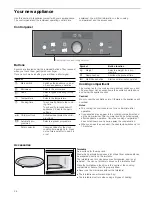 Preview for 26 page of Blaupunkt 5MA46500 Instruction Manual