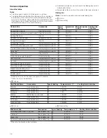 Preview for 38 page of Blaupunkt 5MA46500 Instruction Manual