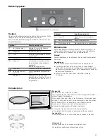 Preview for 69 page of Blaupunkt 5MA46500 Instruction Manual