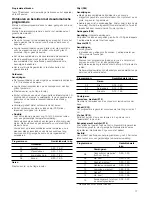 Preview for 77 page of Blaupunkt 5MA46500 Instruction Manual