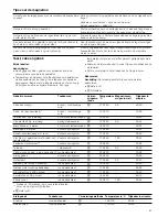 Preview for 81 page of Blaupunkt 5MA46500 Instruction Manual