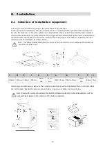 Preview for 30 page of Blaupunkt 5RE62360 Instructions For Installation And Use Manual