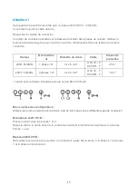 Preview for 54 page of Blaupunkt 5RG64361 Instruction Manual