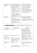 Preview for 37 page of Blaupunkt 5RG74350 Instructions For Installation And Use Manual