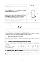 Preview for 136 page of Blaupunkt 5RG74350 Instructions For Installation And Use Manual