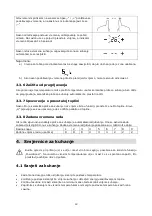 Preview for 156 page of Blaupunkt 5RG74350 Instructions For Installation And Use Manual