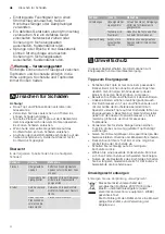 Предварительный просмотр 4 страницы Blaupunkt 5RH84352 Instruction Manual