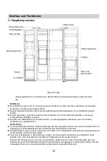 Preview for 12 page of Blaupunkt 5SB890SE0 Instruction Manual