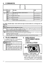 Preview for 18 page of Blaupunkt 5SL92500 Instruction Manual