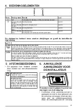 Preview for 23 page of Blaupunkt 5SL92500 Instruction Manual