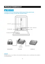 Предварительный просмотр 7 страницы Blaupunkt 5VF4X00EME Instruction Manual