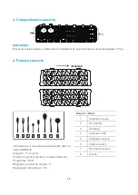 Предварительный просмотр 112 страницы Blaupunkt 5VF4X00EME Instruction Manual