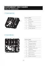 Предварительный просмотр 113 страницы Blaupunkt 5VF4X00EME Instruction Manual