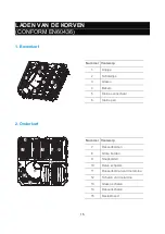 Предварительный просмотр 162 страницы Blaupunkt 5VF4X00EME Instruction Manual