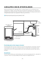 Предварительный просмотр 182 страницы Blaupunkt 5VF4X00EME Instruction Manual