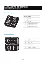 Предварительный просмотр 208 страницы Blaupunkt 5VF4X00EME Instruction Manual