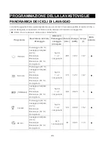 Предварительный просмотр 219 страницы Blaupunkt 5VF4X00EME Instruction Manual