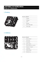 Предварительный просмотр 259 страницы Blaupunkt 5VF4X00EME Instruction Manual