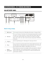 Предварительный просмотр 266 страницы Blaupunkt 5VF4X00EME Instruction Manual