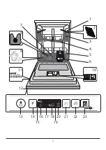 Preview for 3 page of Blaupunkt 5VF5X00EWE Instruction Manual