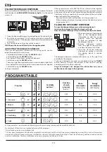 Preview for 14 page of Blaupunkt 5VF5X00EWE Instruction Manual