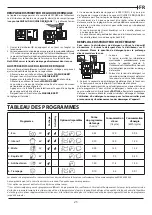 Preview for 23 page of Blaupunkt 5VF5X00EWE Instruction Manual