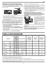 Preview for 41 page of Blaupunkt 5VF5X00EWE Instruction Manual