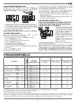 Preview for 5 page of Blaupunkt 5VT8X00EWE Instruction Manual