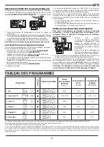 Preview for 23 page of Blaupunkt 5VT8X00EWE Instruction Manual