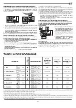 Preview for 41 page of Blaupunkt 5VT8X00EWE Instruction Manual