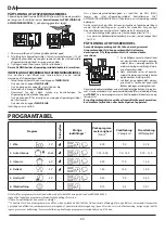 Preview for 60 page of Blaupunkt 5VT8X00EWE Instruction Manual