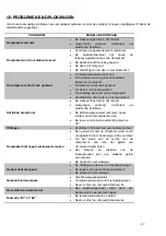 Preview for 92 page of Blaupunkt 5WK600FF0R Instruction Manual