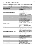 Preview for 93 page of Blaupunkt 5WK820FF0R Instruction Manual