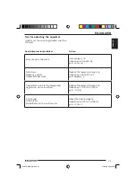 Preview for 23 page of Blaupunkt 7 607 004 587 Operating And Installation Instructions