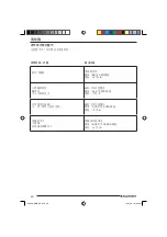 Preview for 50 page of Blaupunkt 7 607 004 587 Operating And Installation Instructions