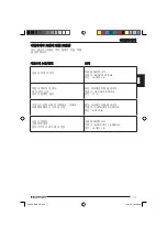 Preview for 77 page of Blaupunkt 7 607 004 587 Operating And Installation Instructions