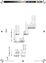 Preview for 42 page of Blaupunkt 7 607 005 074 Operating Instructions Manual