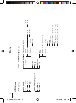 Preview for 46 page of Blaupunkt 7 607 005 074 Operating Instructions Manual