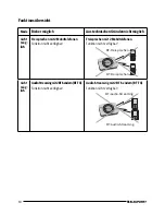 Предварительный просмотр 10 страницы Blaupunkt 7 607 548 500 User Manual