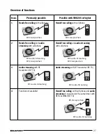 Предварительный просмотр 27 страницы Blaupunkt 7 607 548 500 User Manual