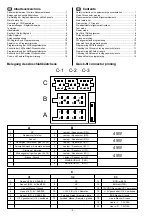 Preview for 2 page of Blaupunkt 7 640 800 310 Service Manual