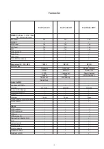 Предварительный просмотр 3 страницы Blaupunkt 7 642 374 316 Service Manual