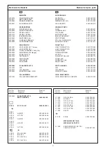 Предварительный просмотр 10 страницы Blaupunkt 7 642 374 316 Service Manual