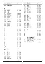 Предварительный просмотр 11 страницы Blaupunkt 7 642 374 316 Service Manual