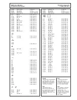 Preview for 2 page of Blaupunkt 7 647 236 060 Service Manual