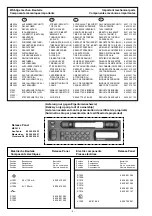 Предварительный просмотр 2 страницы Blaupunkt 7 647 510 310 Manual