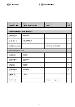 Предварительный просмотр 11 страницы Blaupunkt 7 647 510 310 Manual