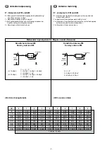 Предварительный просмотр 14 страницы Blaupunkt 7 647 510 310 Manual